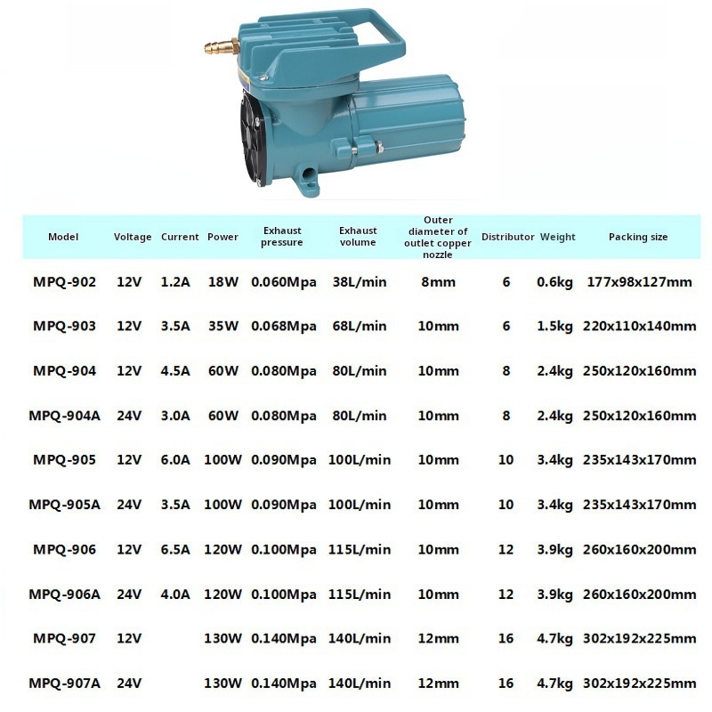 Seafood tank vehicle mounted fish transport 12V 24V oxygen pump oxygen pump oxygen booster machine