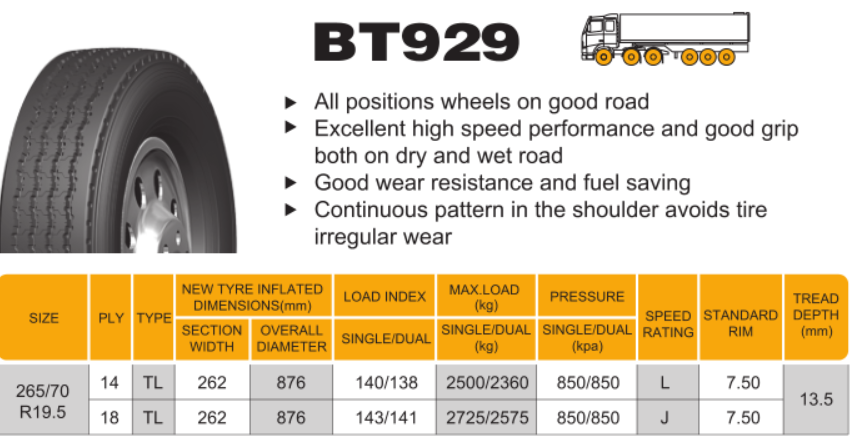 BOTO High Quality Tyre Steer Wheels Radial Truck Tires 255/70R22.5 265/70R19.5 BT212 China Thailand Tire Galaxy Gt Radial ECE