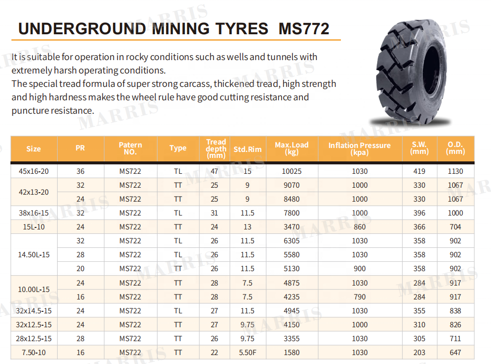 Off the road mining tire 38 16 15  38X16-15 Bias OTR tyres for mining rock earth environment