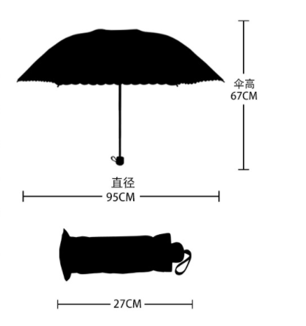 Women's double-layer embroidery, lace, sunny and rainy dual-purpose sunscreen, anti-ultraviolet black rubber sun umbrella