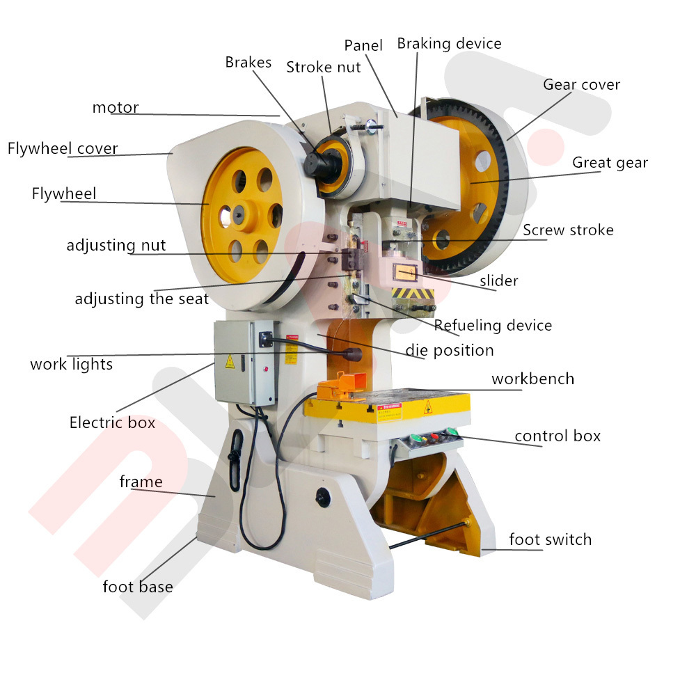 Craft Coins Corner Aluminium Extrusion Door Foil Metal Forming And Punching Machines