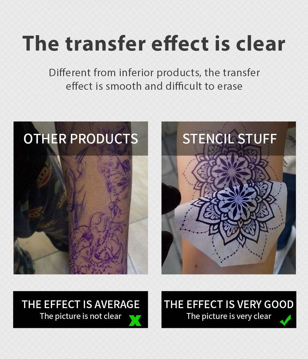 Longer lasting tattoo stencil printer transfer stuff magic gel