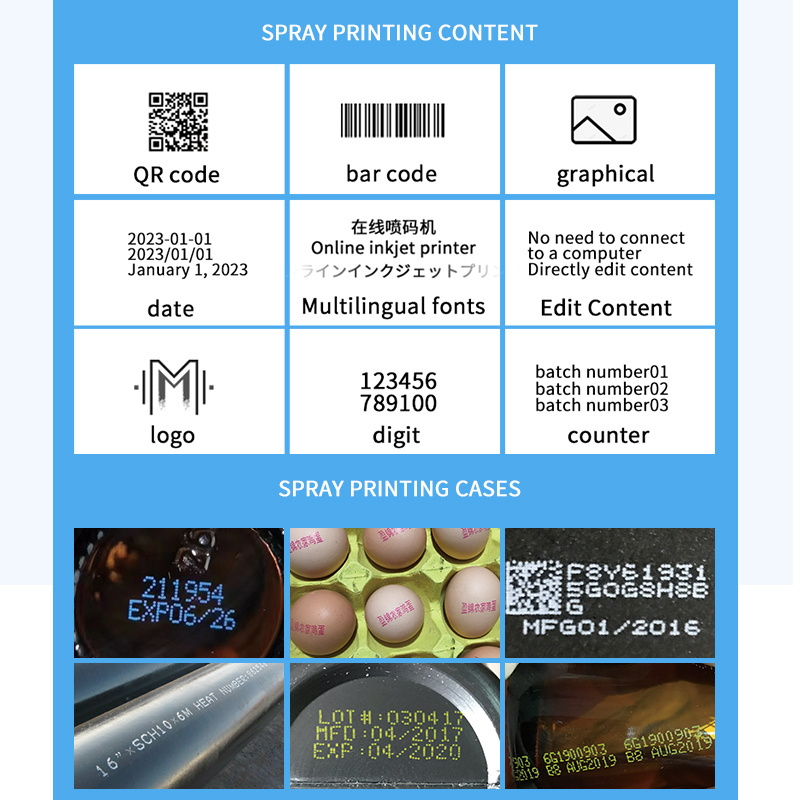 Fast Online Inkjet Printer for Small Character Coding Used White Ink Cable Wire Fiber Optic Circuit Board Machine for Hotels