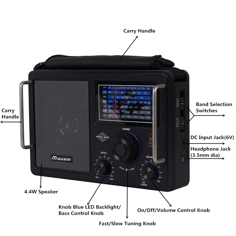 Professional manufacturer airband radio receiver multiband weather am fm Portable Radio