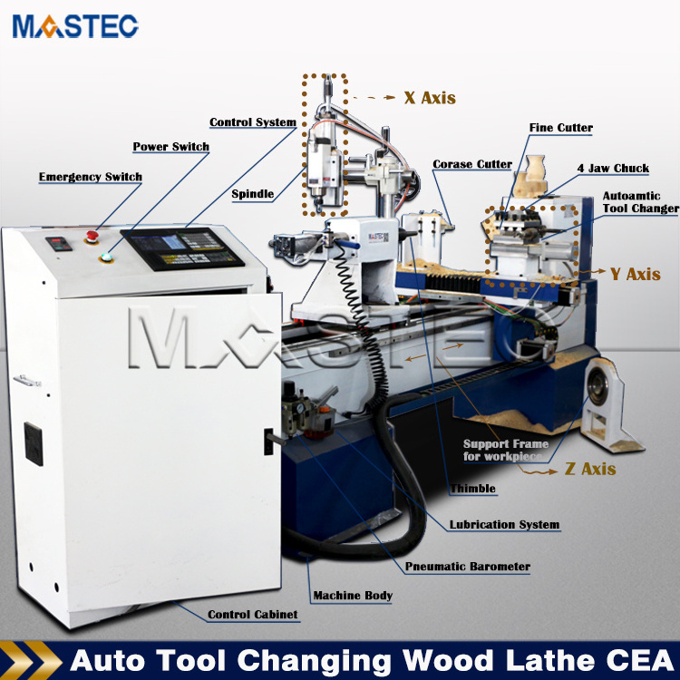 Multifunctional automatic wood turning lathe for sale