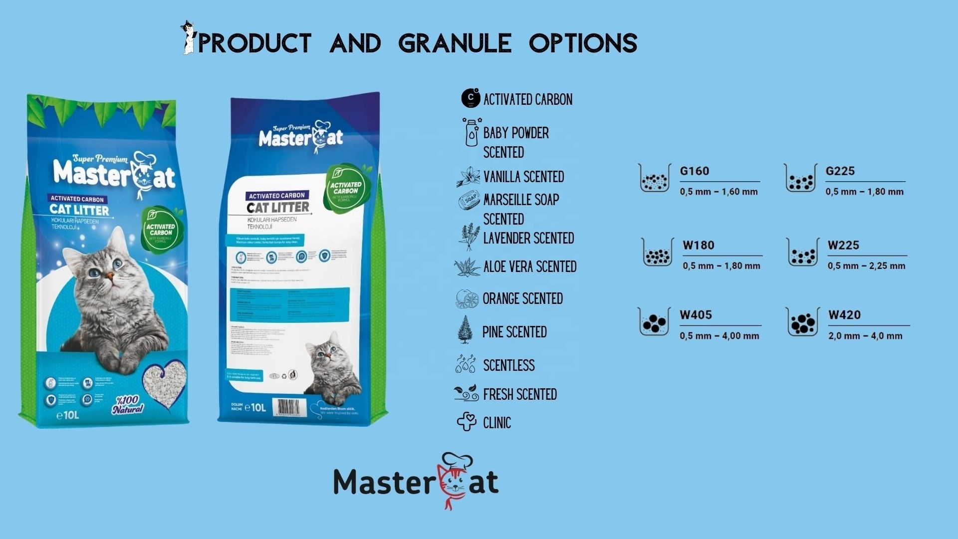 Wholesale 10L MasterCat Sand - High-Quality Fast Clumping Bentonite Cat Litter Scented with Marseille Soup for Cats