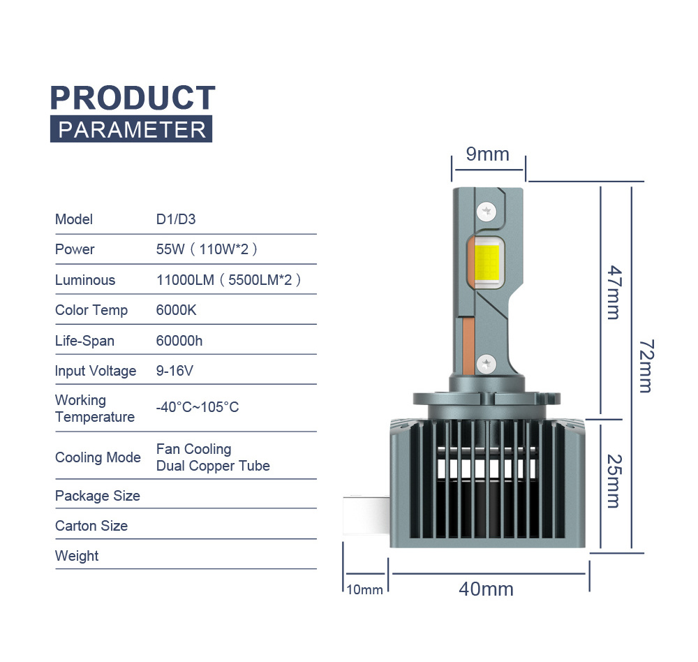 Super Bright 11000lm D1s D1r D3s D3r D2 Led Headlight Bulbs 6000k Canbus Error Free Working With Hid Ballast For Car Headlights