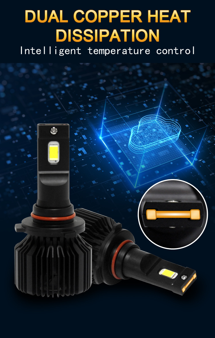 LED Headlight H4 H7 H11 9005 9006 LED Car Bulb,  6000K Auto Headlight, 150W 15000lm LED led headlight h4