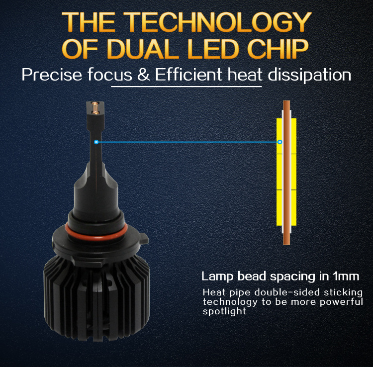 LED Headlight H4 H7 H11 9005 9006 LED Car Bulb,  6000K Auto Headlight, 150W 15000lm LED led headlight h4