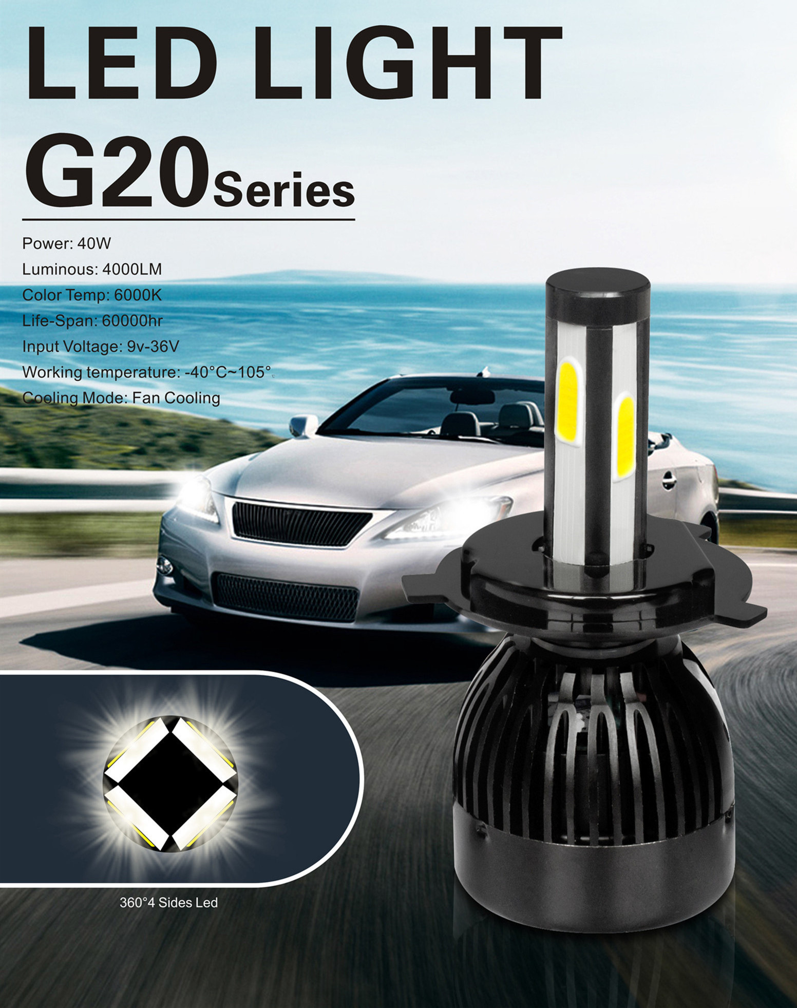 75watt/150watt Led Car Headlight  H7 H11 H4 9005 9006 Led Headlight, high power  car led headlight bulb h7