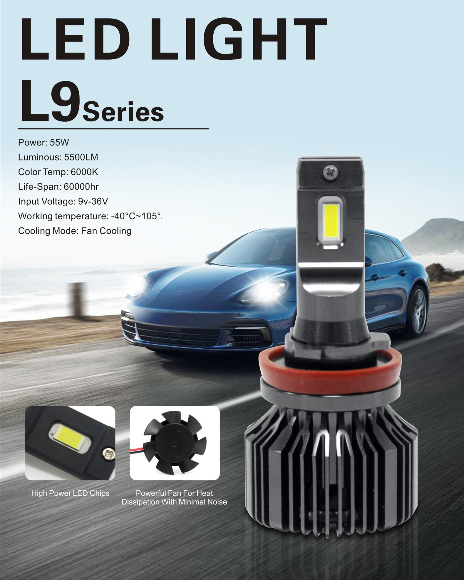 75watt/150watt Led Car Headlight  H7 H11 H4 9005 9006 Led Headlight, high power  car led headlight bulb h7