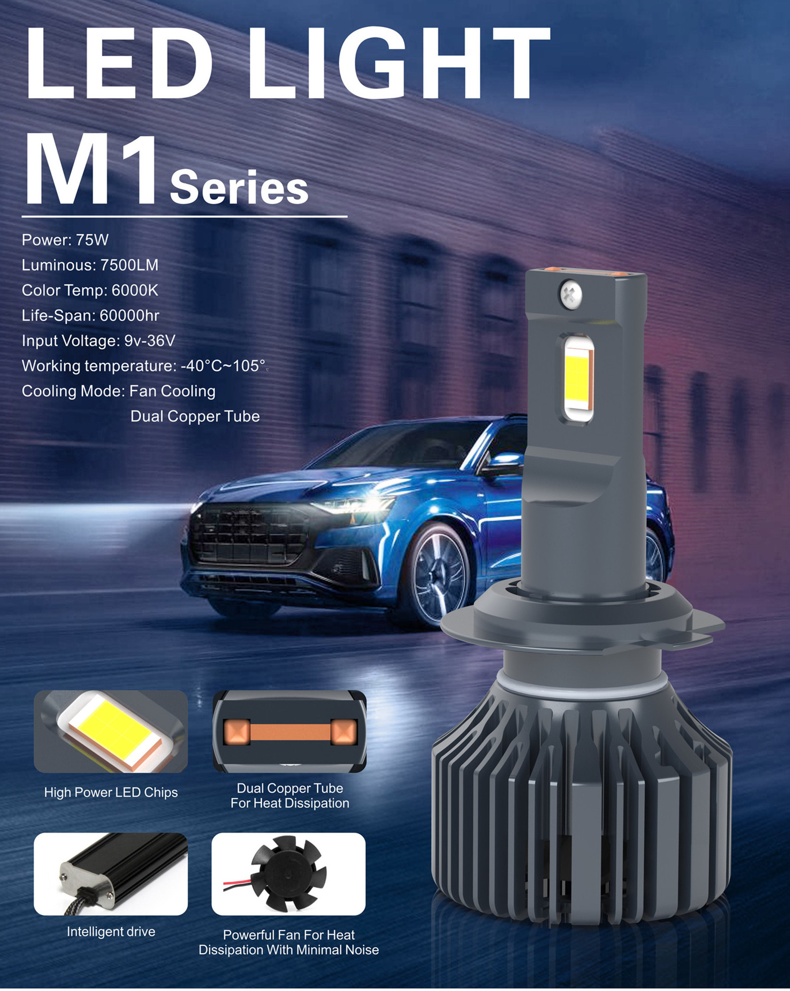 75watt/150watt Led Car Headlight  H7 H11 H4 9005 9006 Led Headlight, high power  car led headlight bulb h7