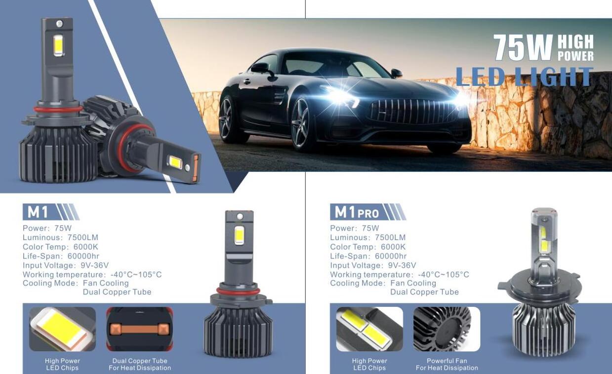 Auto lighting Canbus led headlight csp cob 9005 9006 hb3 h13 h7 h11 h4 high low beam M5 M1 PRO 75w 150w high power led headlight