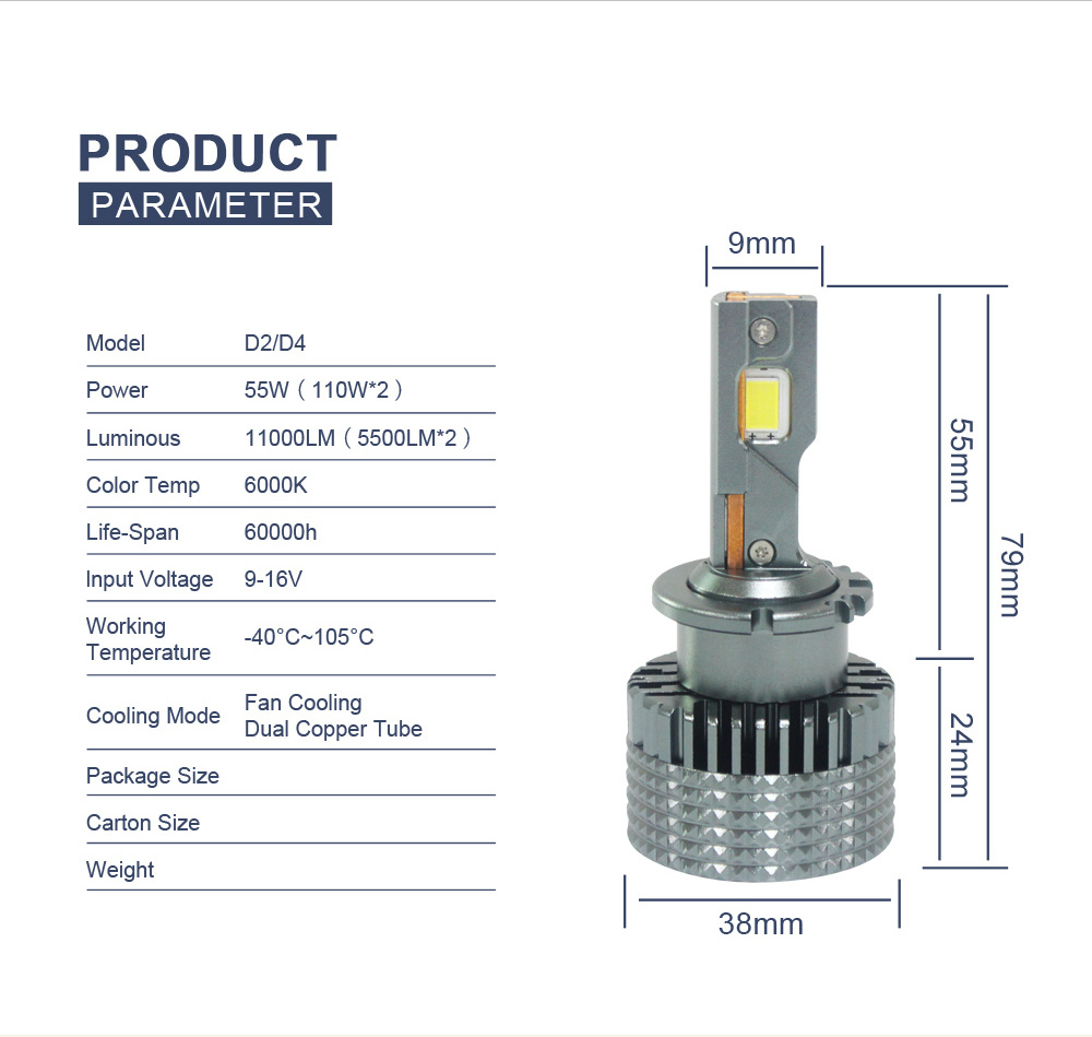 Super Bright 11000lm D1s D1r D3s D3r D2 Led Headlight Bulbs 6000k Canbus Error Free Working With Hid Ballast For Car Headlights