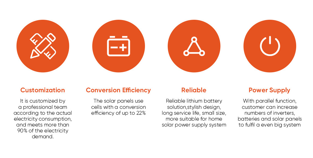 Mate Hybrid Solar Power System 5Kw 10Kw 12Kw Hybrid Residential Solar System Kit