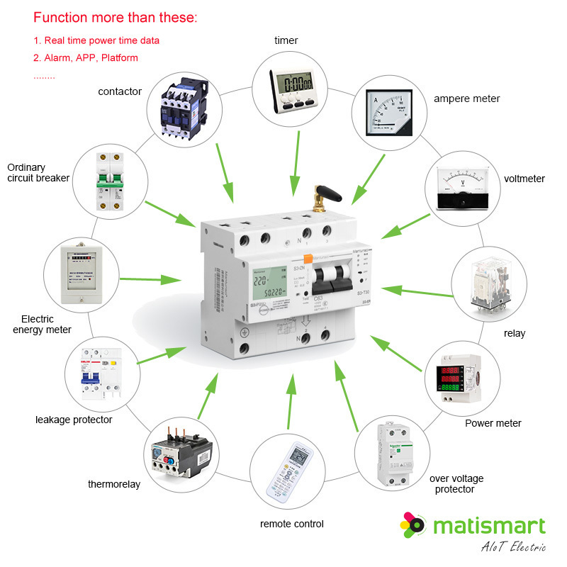 Matis 2 pole 32a 40a 63a leakage current protector remote control switch with distribution box smart circuit breaker tuya wifi