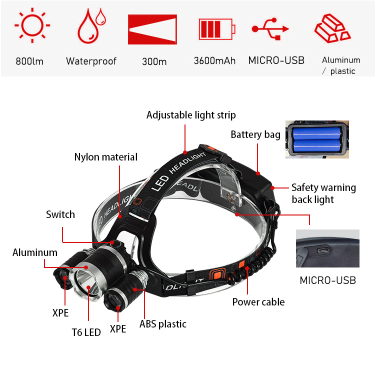 Hot Sell Lighting USB Rechargeable Red Safety Light headlamp with led T6 Head Lights 18650 Lithium Head Lamps