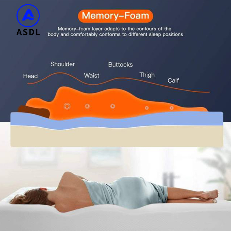 20cm height queen Size Foldable Memory Silicone Gel Bed California King  Topper mattress