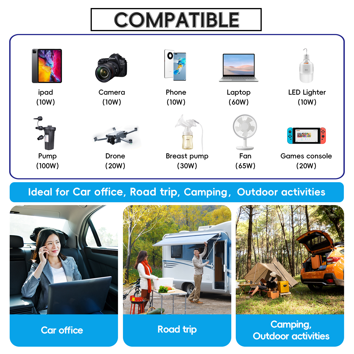 High Quality DC/AC Inverters 150w Solar 12v 7ah Dc To Ac 3 Phase For Electric Car Power Inverter