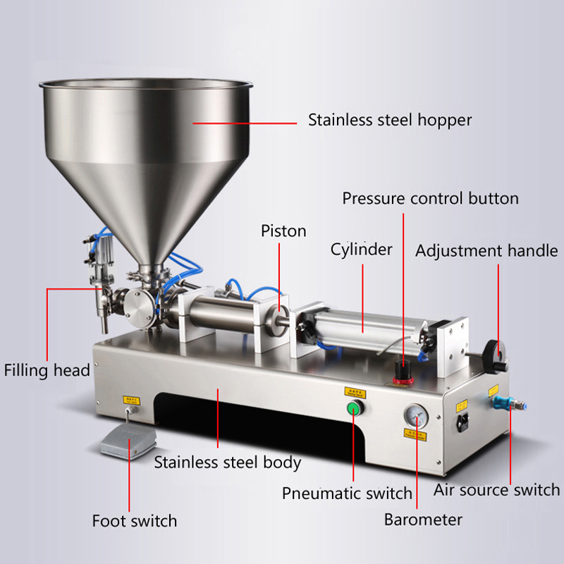 Piston pneumatic 5-500ml single nozzle peanut butter chilli sauce filling machine with hopper