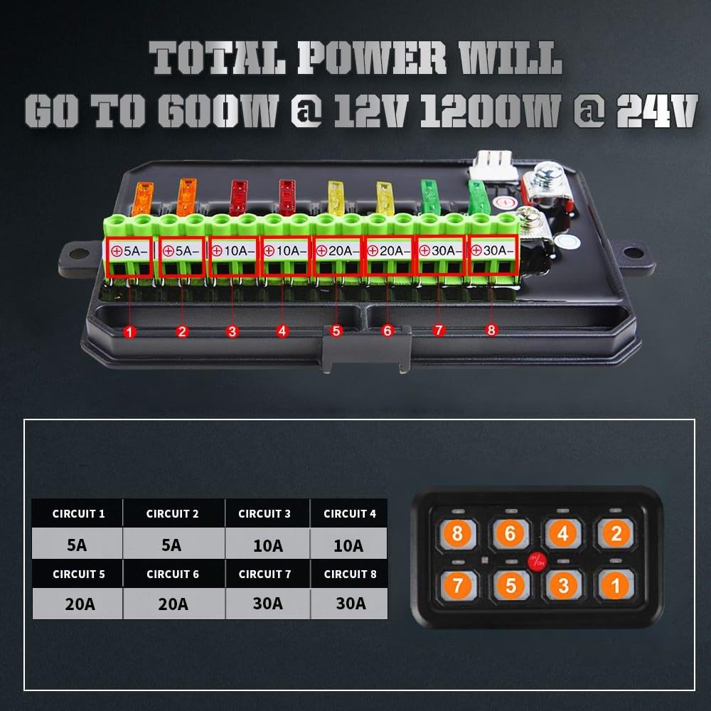 Universal 8 Gang Switch Panel Waterproof Circuit Control Relay System Box with Automatic Dimmable On-Off LED Switch for Car Pick