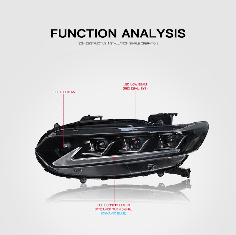 LED Lens Headlights For Honda Accord G10 2018-2021 Upgrade Car Front Running Lights High Beam Signal Headlamp