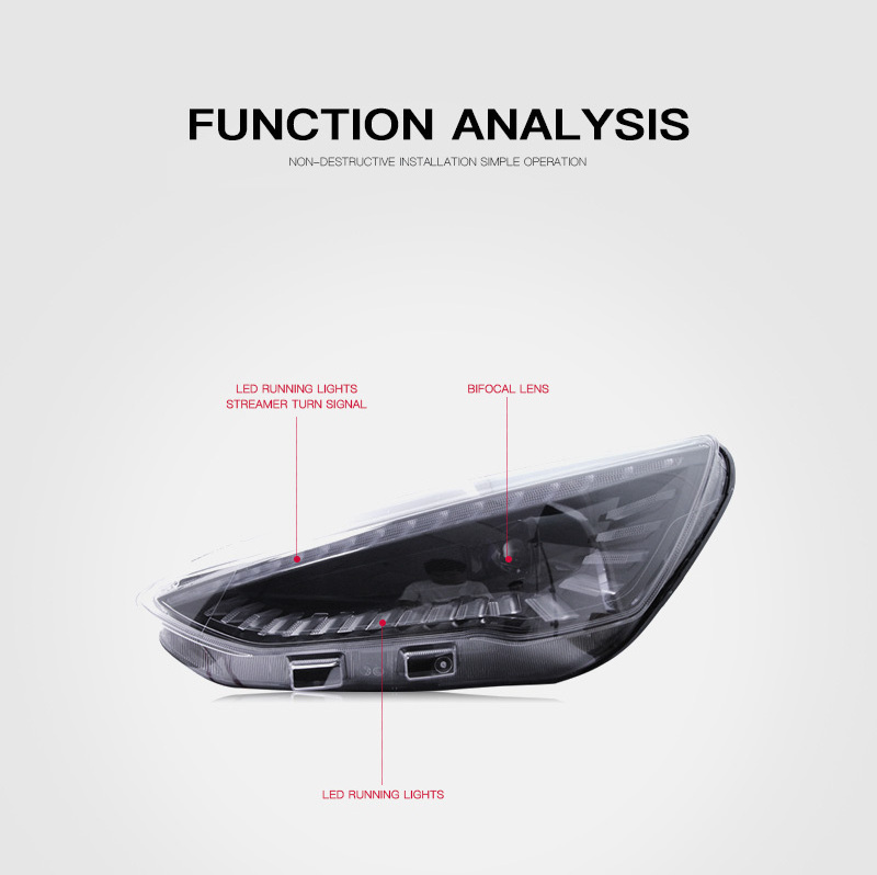 New Headlights Upgrade For Ford Focus 2019 2020 2021 Front Lamp Daytime Running DRL High Beam Double Xenon Lens Assembly