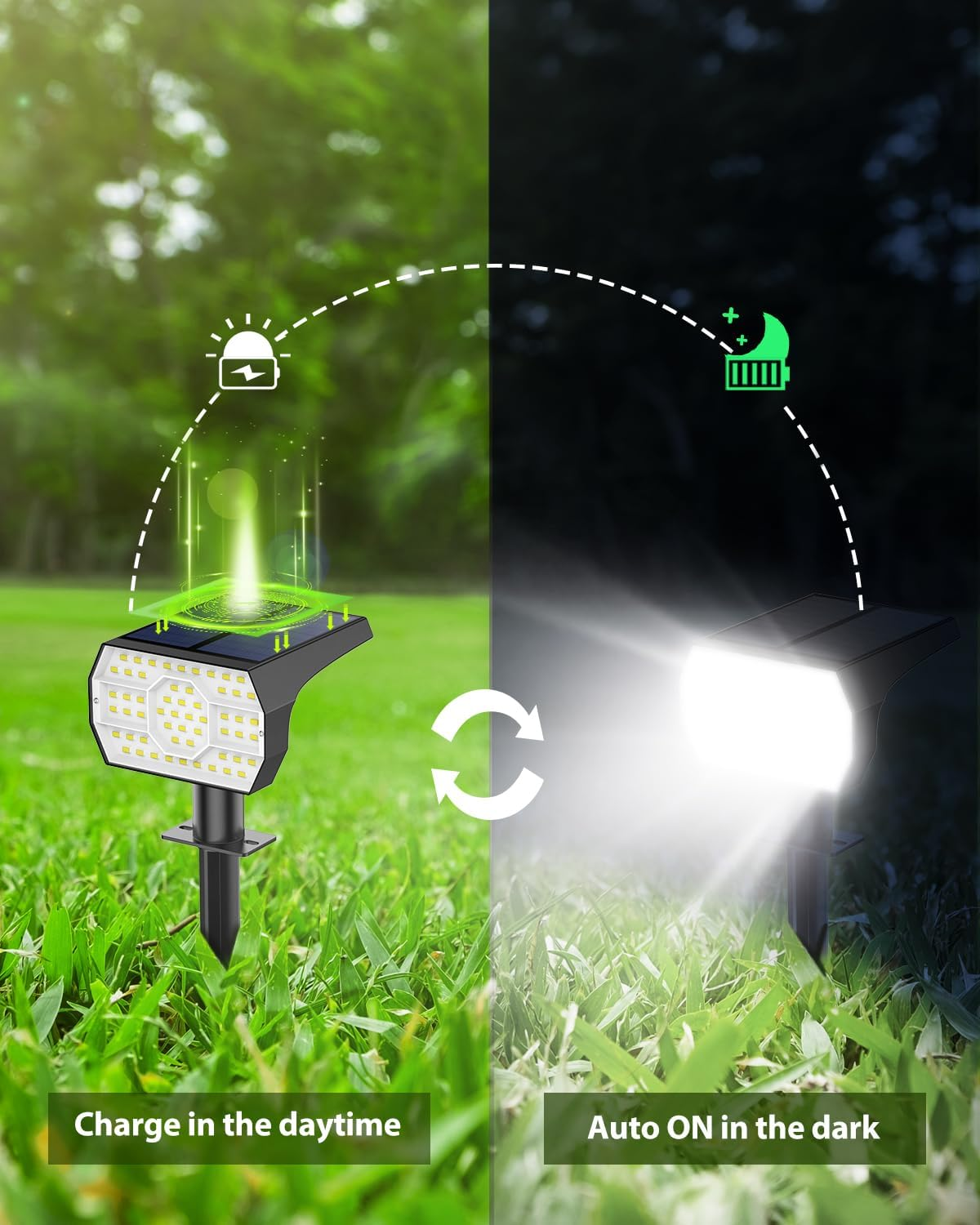 Solar Spotlight Outdoor Waterproof, 3 Lighting Modes Outdoor Solar Landscape Lights, 56 LED Solar Lights Dusk to Dawn 6-Pack