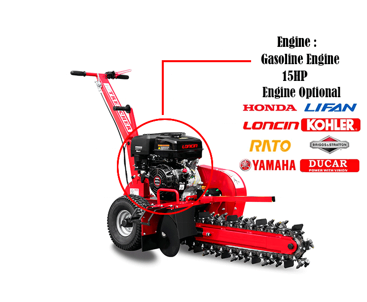 TUV CE Certificate 15HP Max Depth 600mm Farm Trencher with Chain Saw Ditching Trenching Machine Mini Trencher  Machine