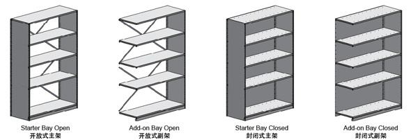 Maxrac metal book shelf for library or office use storage shelving RUT shelving