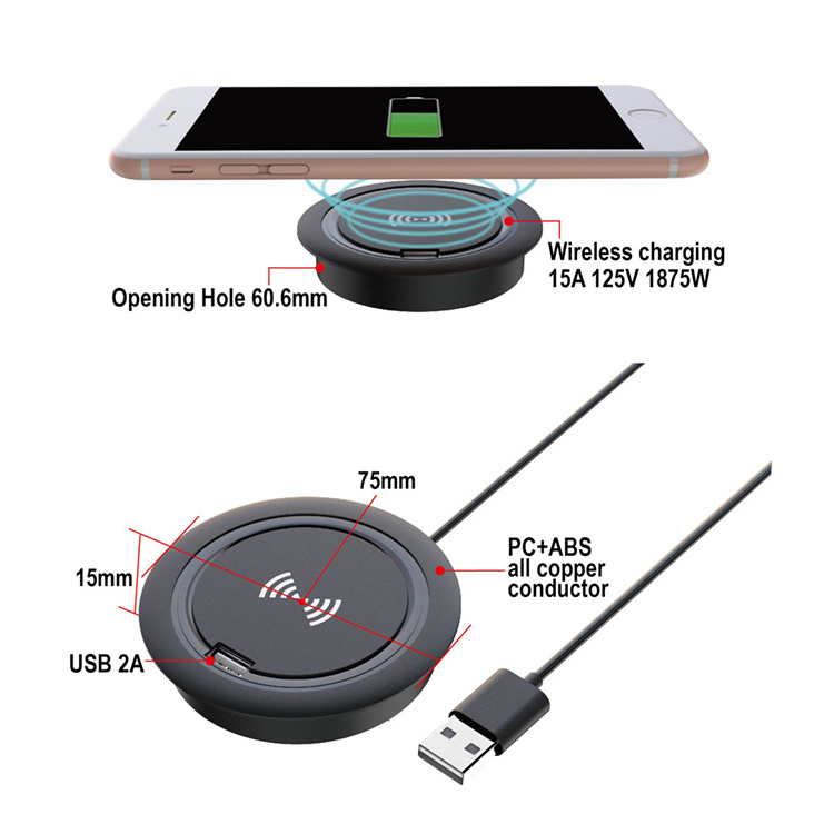 able clip socket with wireless charging 15W+USB 2A  PC+ABS+all copper conductor  15A 125V 1875W