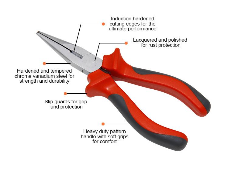 Professional Hand Tool Plier All Types Of Pliers Industry Cutting Combination VDE Plier