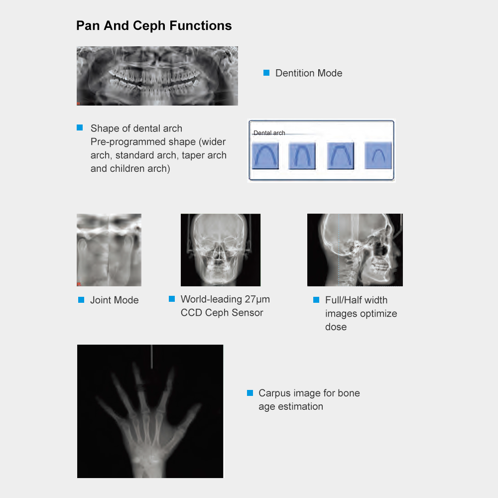 3D Digital Rayos X Periapical Cephalometric Panorama xray panoramic dental x ray machine factory price