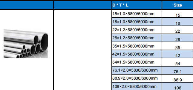 DN15~DN108 high-quality 304 316l stainless steel pipe