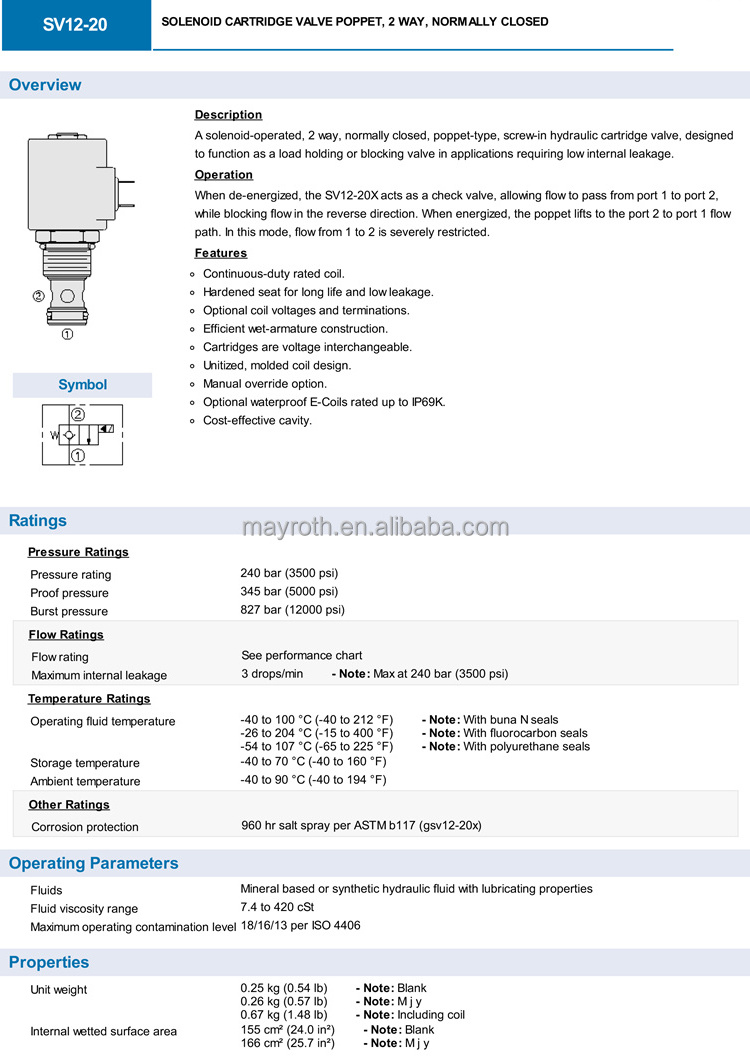 2023 Brand New Hydraforce Original Solenoid Control Cartridge Valves SV12-20 Two Way Solenoid Valve 24 V