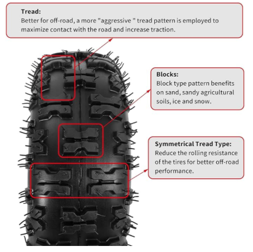 4.10/3.50-4 Tyre and Tube,RUTU Sack Truck Wheels 260X85 mm Replacement Pneumatic Tyres for Garden Trolly Trolley Wheelbarrow