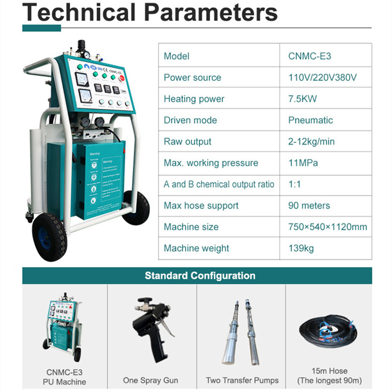 Polyurethane Polyurea Spraying Machine for Coating Waterproof Basement Insulation PU Foam Sprayer for sale