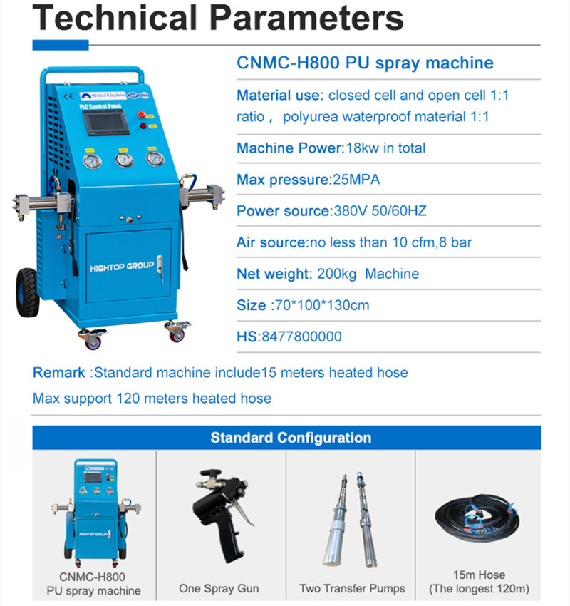 Polyurethane Foam Spraying Machine for sale Hydraulic PU Polyurea Sprayer