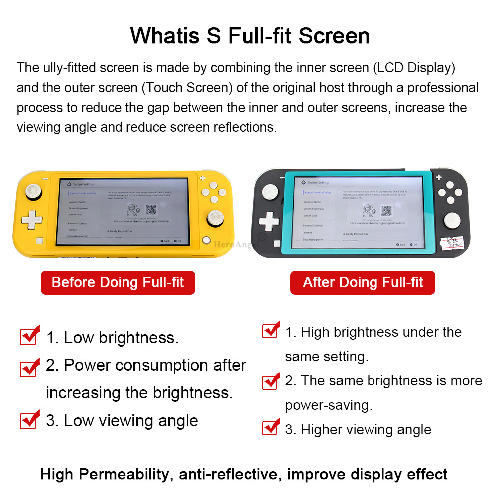 New Replacement Part LCD Display Touch Screen for Nintendo Switch Lite Game Console Accessories