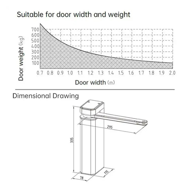 Superior Quality Commercial Automatic Gate Opener Double Swing Door Operator Automatic Door Opener for Villa Gate