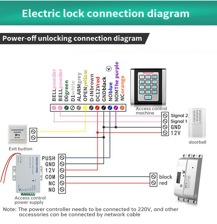 Wholesale Single Door Remote Control Kit Access Control Kit with Electric Drop Bolt Door Lock