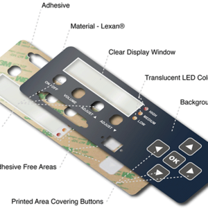 Embossed tactile button membrane keypad with F150 PET graphic overlay