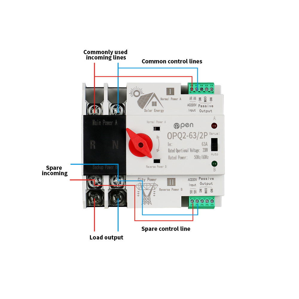 2P 63A 125AC 220V ATS PV System Power Use  Din Rail Photovoltaic Solar Power Dual Power Automatic Transfer Switch