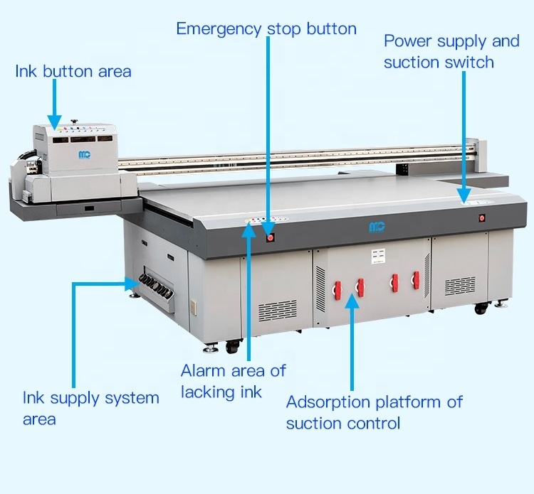 china 2513 Digital Waterproof Wood Inkjet Ricoh Gen5 Gen6 Large UV Flatbed Printer use for acrylic board glass wood materials