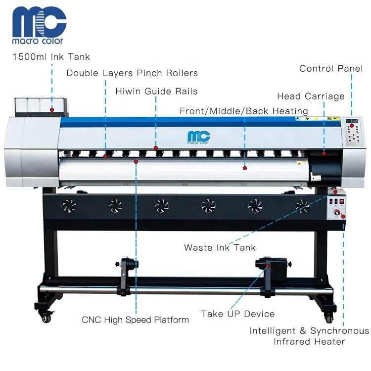 Cheapest 5/6/8/10ft tarpaulin banner vinyl flex printer with xp600/i3200/4720 head inkjet eco solvent large format printers