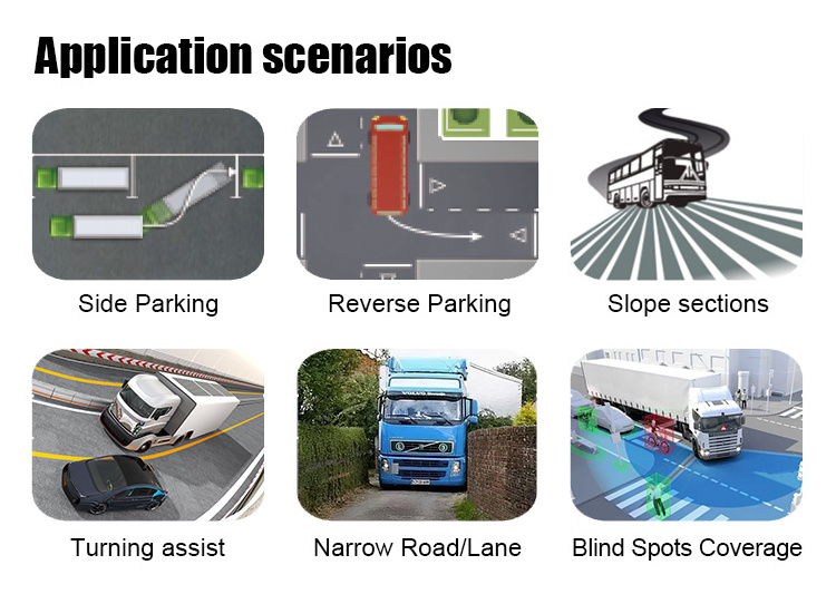 4 Way Forklift 360 Camera Truck Parking Sensor Around View Parking Camera System For Heavy Duty Vehicle