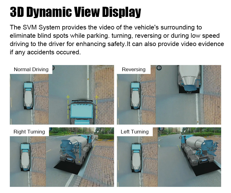 4 Way Forklift 360 Camera Truck Parking Sensor Around View Parking Camera System For Heavy Duty Vehicle