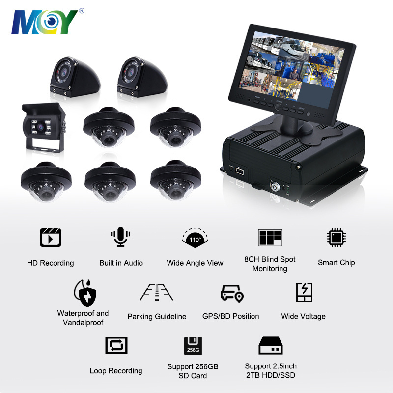 4CH 8CH Front Inside Side Rear View GPS Tracking CCTV Security Camera For Buses MDVR mobile dvr 8 channel 1080p