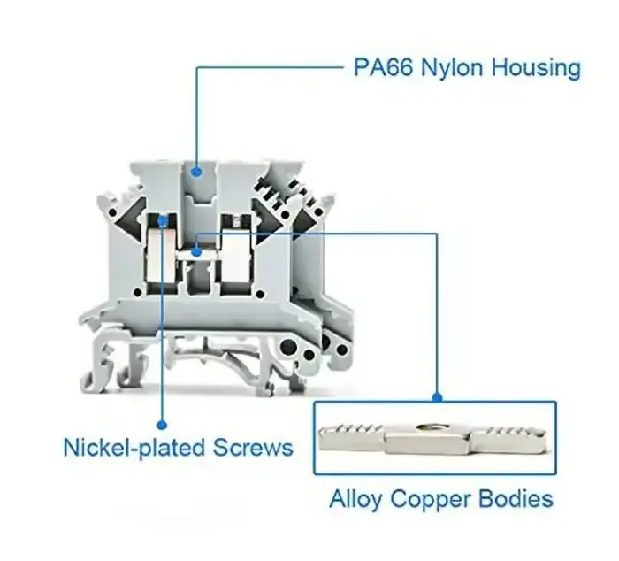 UK 2.5B Factory Price Plastic PA66 Feed Throught Panel Mounted Wire Connection Universal Screw Din Rail Terminal Block