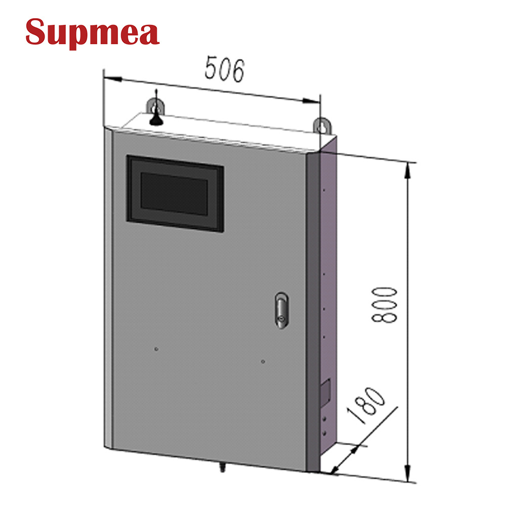 Supmea  Multiparameter water quality analysis PH TDS turbidity DO sensor conductivity Online Analyzer Water Quality Controller